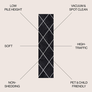 Cole Minimalist Diamond Trellis Area Rug